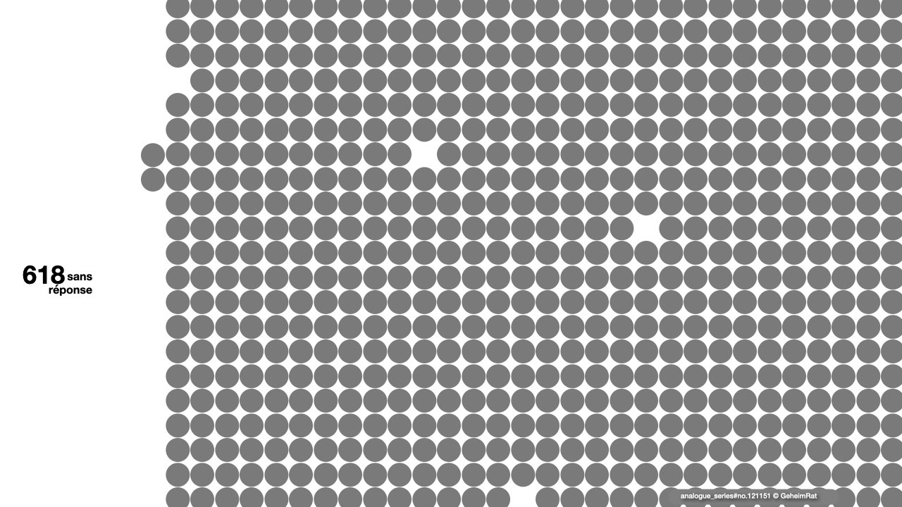 618 n'a pas répondu