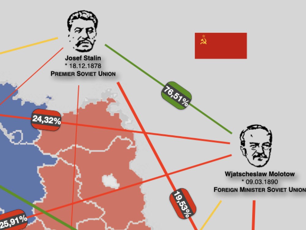 Extrait d'image d'harmonie pour la conférence de Potsdam