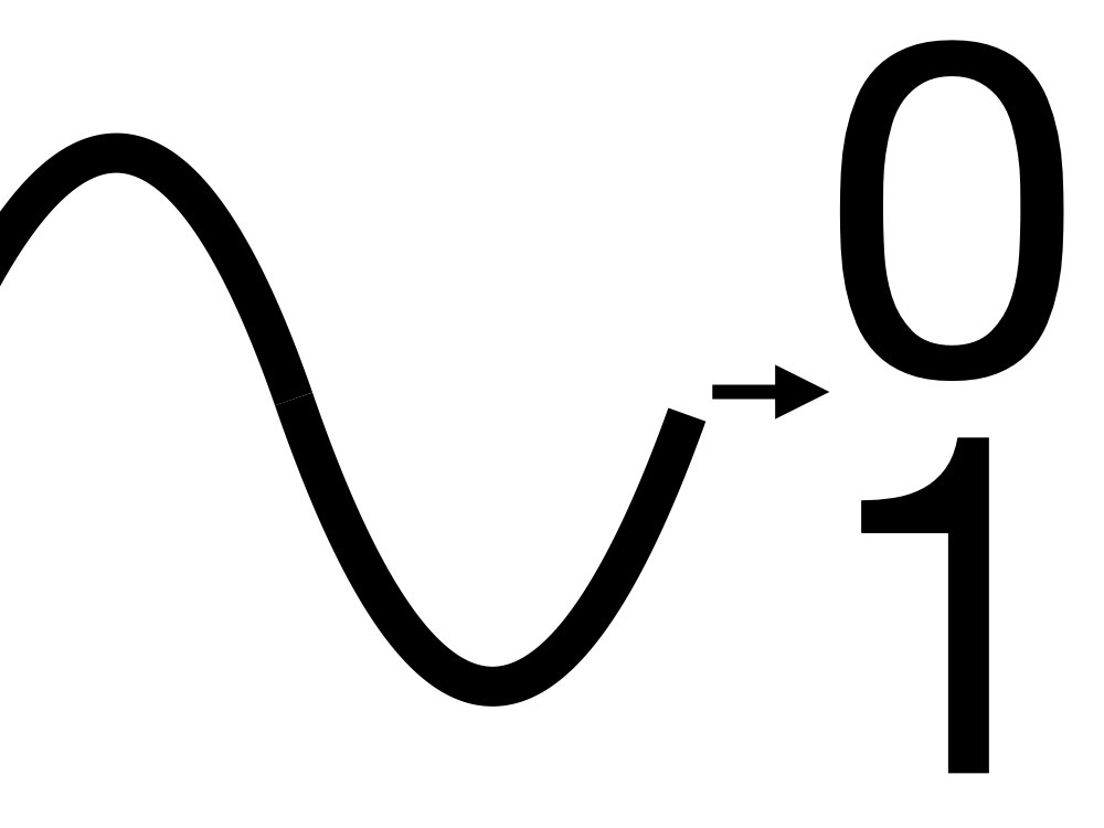 Conversion analogique-digital